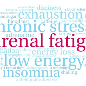 Adrenal Support